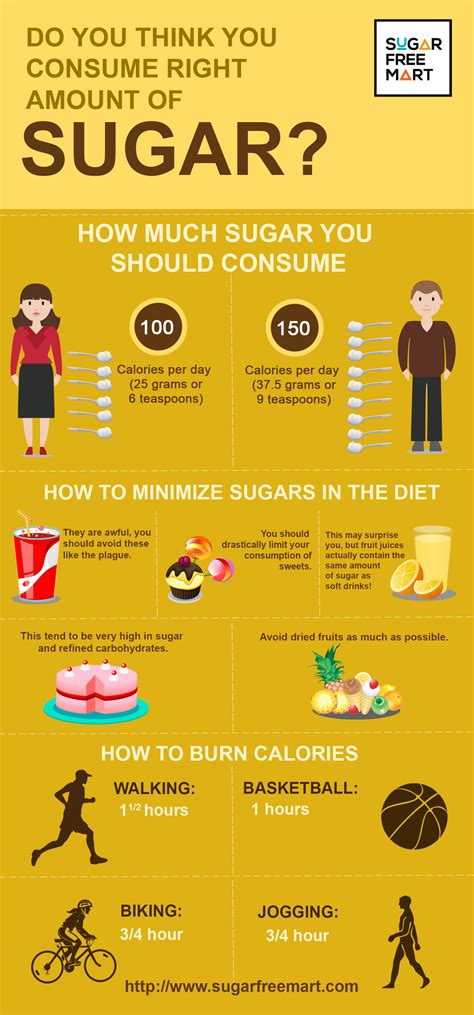 How many sugar are in your health your way turkey dinner - calories, carbs, nutrition