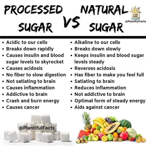 How many sugar are in zone perfectly simple - calories, carbs, nutrition