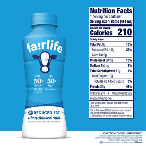 How much fat is in 2% reduced fat milk - calories, carbs, nutrition