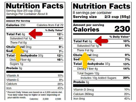 How much fat is in 3 in 1 instant lite - calories, carbs, nutrition