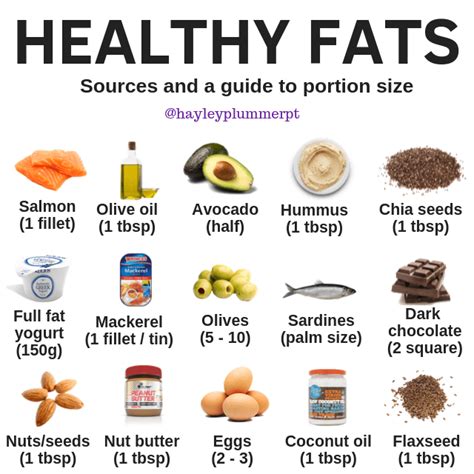 How much fat is in 6inch - calories, carbs, nutrition