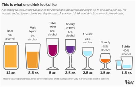 How much fat is in alcoholic beverage, wine, table, red, mouvedre - calories, carbs, nutrition