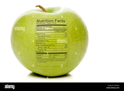 How much fat is in apple granny smith - calories, carbs, nutrition