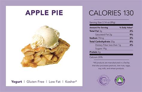 How much fat is in apple spice nonfat yogurt - calories, carbs, nutrition