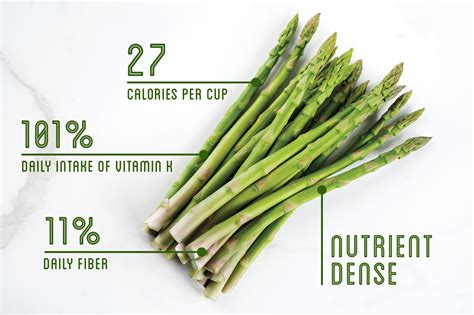 How much fat is in asparagus - calories, carbs, nutrition
