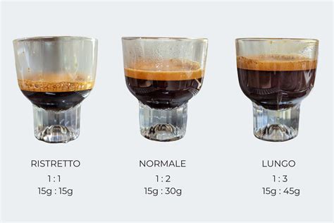 How much fat is in aspretto espresso double (double shot) - calories, carbs, nutrition