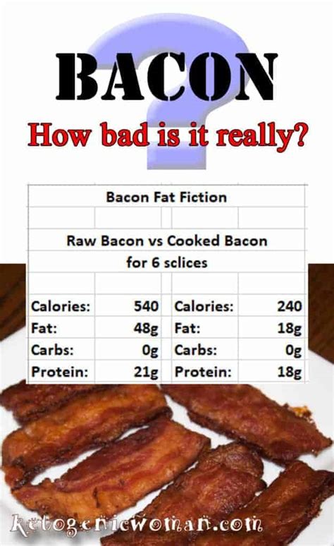 How much fat is in bacon bap - calories, carbs, nutrition