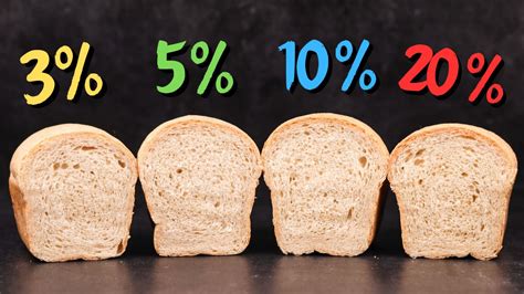 How much fat is in basic breading - calories, carbs, nutrition