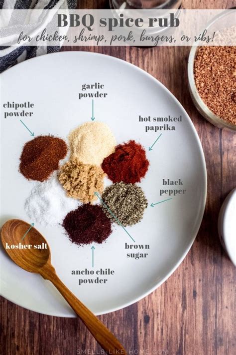 How much fat is in bbq spice rub - calories, carbs, nutrition