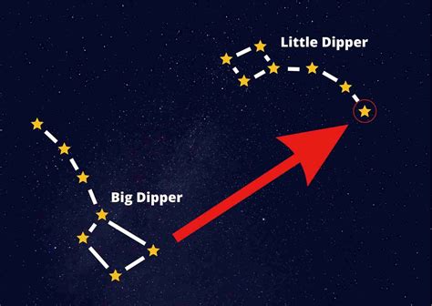 How much fat is in big dipper - calories, carbs, nutrition