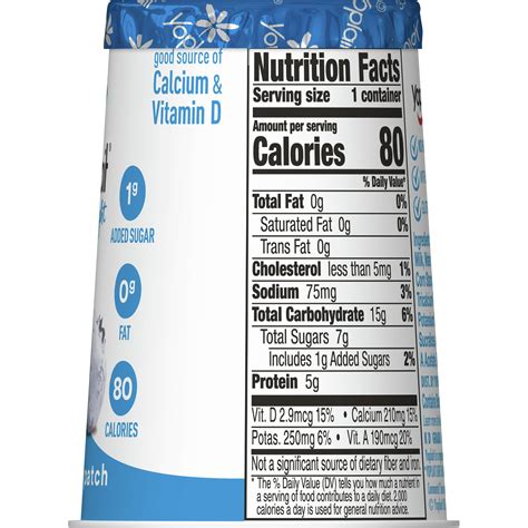 How much fat is in blueberry light - calories, carbs, nutrition