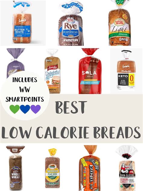 How much fat is in bread, reduced-calorie, white - calories, carbs, nutrition
