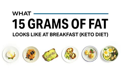 How much fat is in breakfast - calories, carbs, nutrition