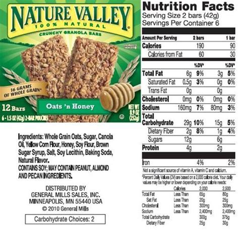 How much fat is in breakfast bars - calories, carbs, nutrition