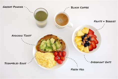 How much fat is in breakfast to go - calories, carbs, nutrition