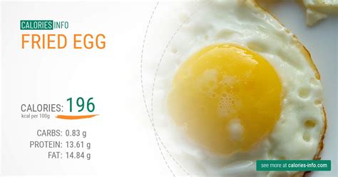 How much fat is in brk egg fried - calories, carbs, nutrition