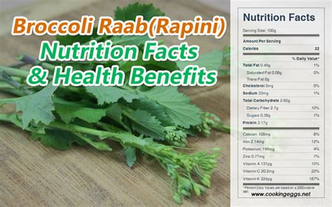 How much fat is in broccoli raab &fresh mozzarella crostini - calories, carbs, nutrition