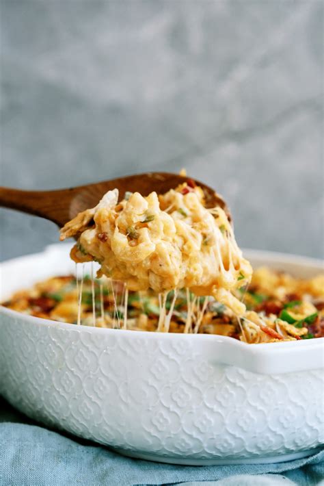 How much fat is in buffalo chicken mac and cheese - calories, carbs, nutrition