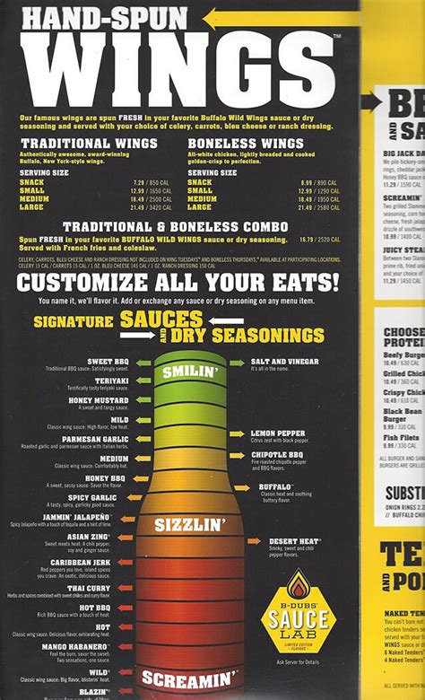 How much fat is in buffalo meltdown - calories, carbs, nutrition