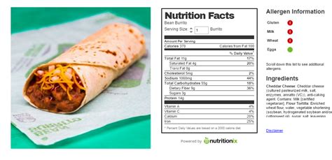 How much fat is in burrito - calories, carbs, nutrition