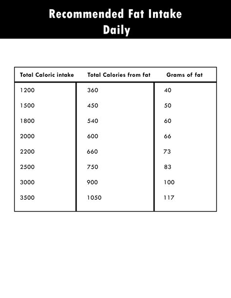 How much fat is in c c cookie - calories, carbs, nutrition