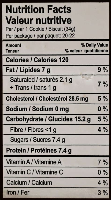How much fat is in cake rusk - calories, carbs, nutrition