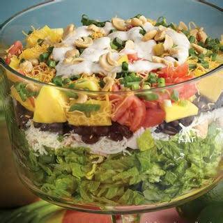 How much fat is in caribbean green salad - calories, carbs, nutrition