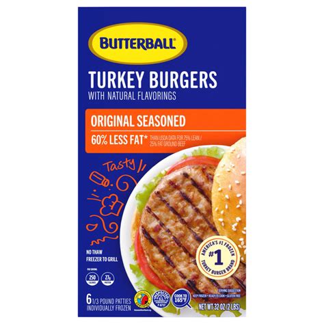How much fat is in carolina turkey burger - calories, carbs, nutrition