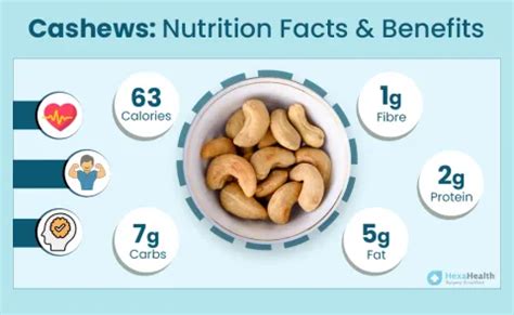 How much fat is in cashew bar - calories, carbs, nutrition