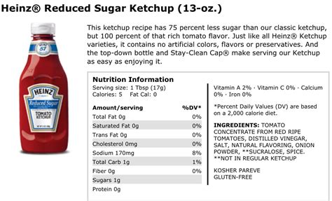 How much fat is in catsup - calories, carbs, nutrition