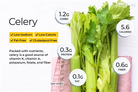 How much fat is in celery & carrots ff ranch-lg - calories, carbs, nutrition