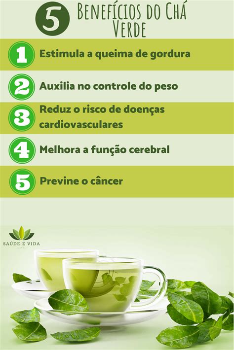 How much fat is in cha verde - calories, carbs, nutrition