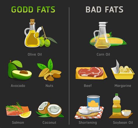 How much fat is in charred vegetables - calories, carbs, nutrition