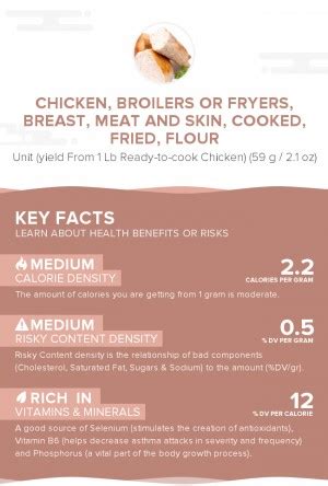 How much fat is in chicken, broilers or fryers, meat and skin, cooked, fried, flour - calories, carbs, nutrition