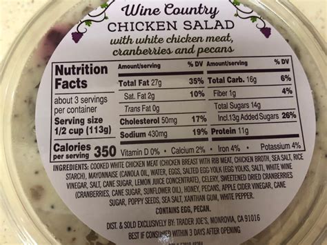 How much fat is in chicken salad - calories, carbs, nutrition