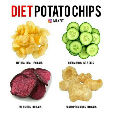 How much fat is in chips, potato - calories, carbs, nutrition