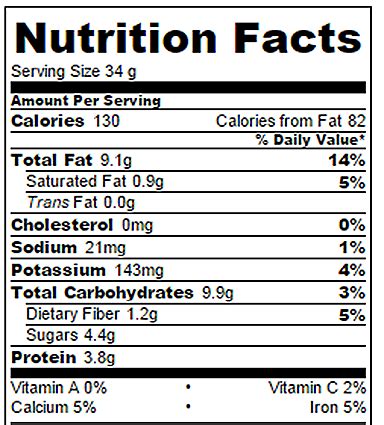 How much fat is in chocolate, blueberry & yogurt parfait - calories, carbs, nutrition