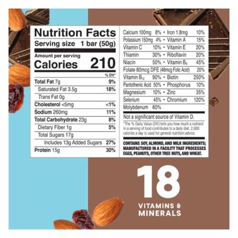 How much fat is in chocolate almond raisin - calories, carbs, nutrition