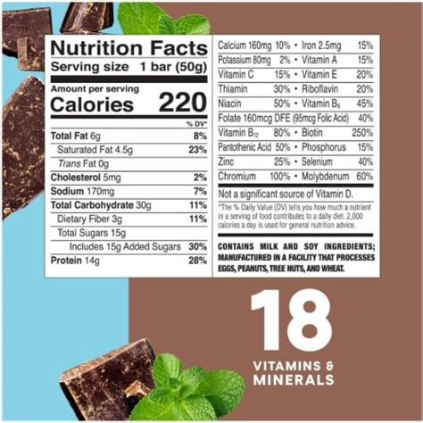 How much fat is in chocolate mint zone bar - calories, carbs, nutrition