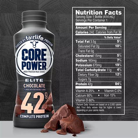 How much fat is in chocolate protein shake - calories, carbs, nutrition