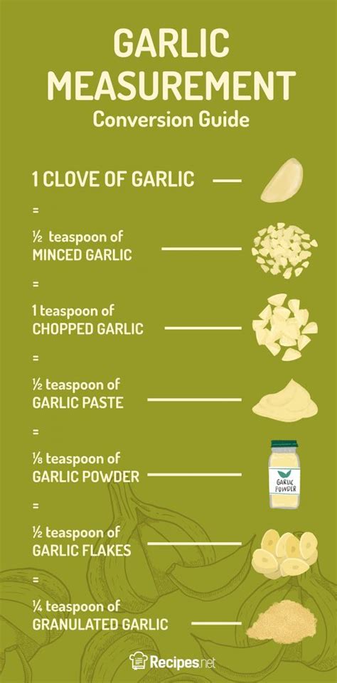 How much fat is in chunky garlic & onions pasta sauce - calories, carbs, nutrition