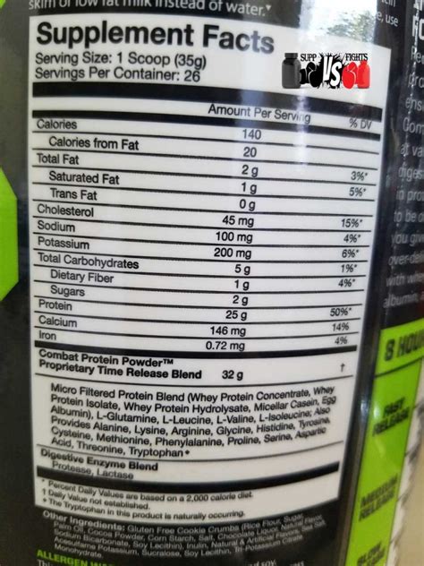 How much fat is in combat powder - calories, carbs, nutrition