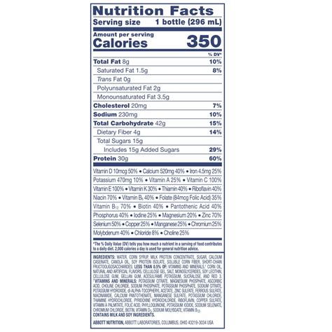 How much fat is in complete nutrition shake - calories, carbs, nutrition