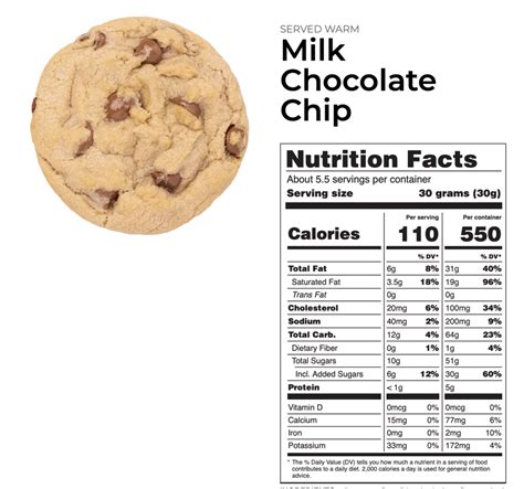 How much fat is in cookie sunday - calories, carbs, nutrition