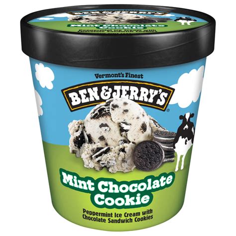 How much fat is in core - mint chocolate - calories, carbs, nutrition