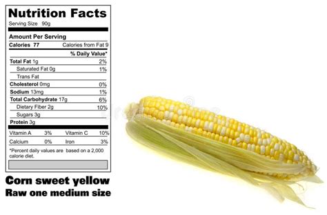 How much fat is in corn on cob - calories, carbs, nutrition