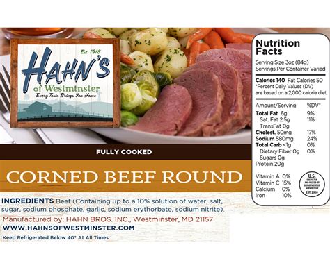 How much fat is in corned beef & tomato filler - calories, carbs, nutrition