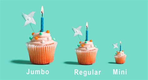 How much fat is in cupcake minis - calories, carbs, nutrition
