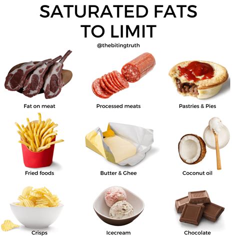 How much fat is in danish - calories, carbs, nutrition