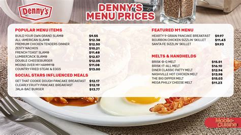 How much fat is in denny's - calories, carbs, nutrition